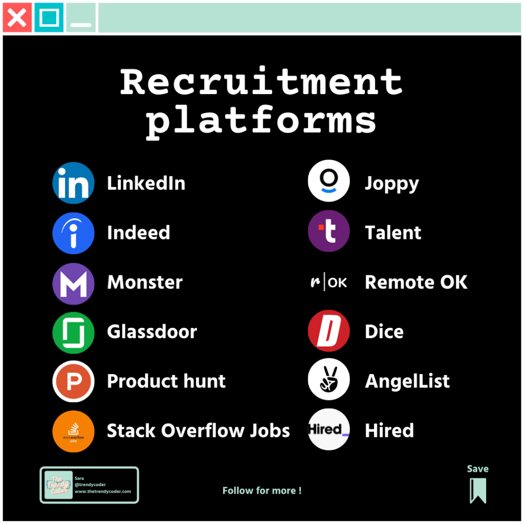 list recruitment platforms