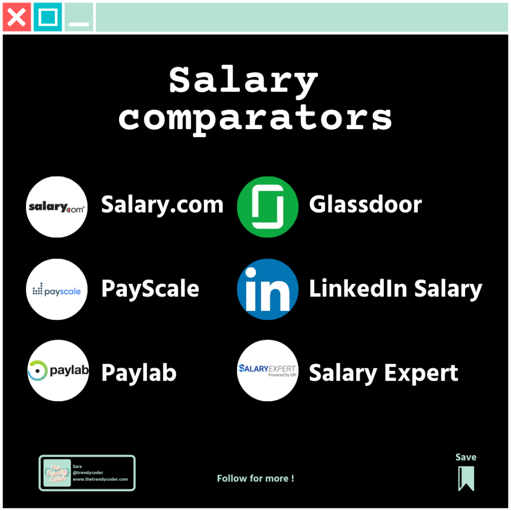 list salary comparators